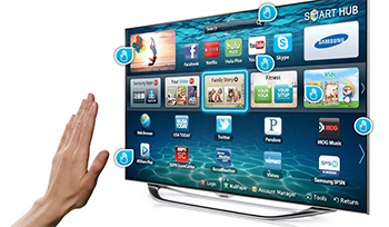 Smart-TV – самая полезная опция телевизора