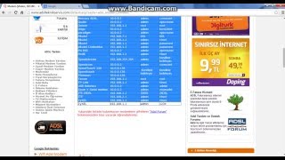 modem şifresi değiştirme ZyXEL ttnet modemi şifresi