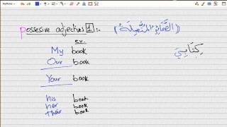 Constructing Arabic Sentences 11 (possessive structure)