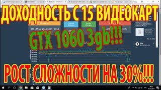 Майнинг за февраль 2018 на GTX1060 3gb 15шт.! Стоит ли входить в майнинг???