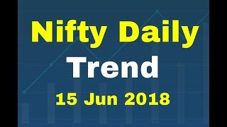 Nifty Chart Today 15 June 2018 Technical Analysis for Daily Trend prediction NSE Index - (Hindi)