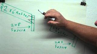 How to Nail a Fascia Board to a Rafter