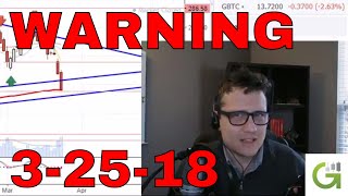 Stock Technical Analysis Weekend 3-25-18