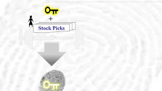 Cryptographic FingerPrints (aka Hash, Message Digest)