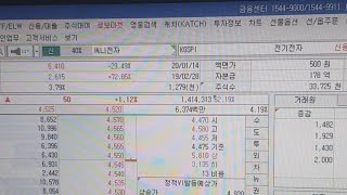 BTS넷마블.디피씨/ 써니전자 /한국전자금융홀딩/