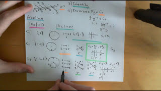 Finite Cyclic Groups Part 2