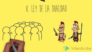 Video presentación "Las 22 leyes inmutables del marketing"