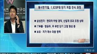 20141211 열린시장 상한가를 잡아라 토마토 마스터 전략