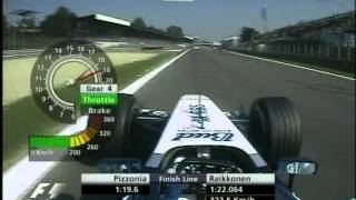F1 Monza 2005 FP4 - Antonio Pizzonia 2 Laps