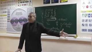Рыбников Юрий Степанович  ПРАВДА о ЕЛЬЦИНЕ ПУТИНЕ И СТАЛИНЕ  Rybnikov  THE YELTSIN PUTIN AND STALIN