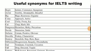 IELTS writing task Useful synonyms