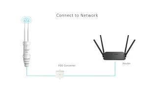 How to use WN570HN2 outdoor high power repeater
