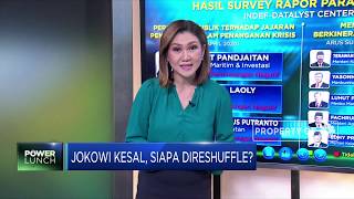 Jokowi Kesal, Siapa yang akan Di-Reshuffle?