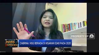 Yuk Teropong Gerak IHSG H2-2020 Sebelum Berinvestasi di Pasar Modal