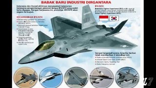 Empat Tahun Lagi Indonesia Buat Jet Tempur Sendiri (Pesawat Tempur IFX)