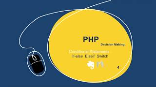 Learn PHP In Arabic-4 : Decision Making - Conditional Statements In PHP.