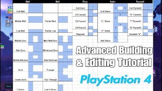 Fortnite- Advanced Building Tutorial: Editing Walls, Stairs, etc