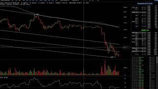 ¿Que esperar de Bitcoin y Ethereum cuando se esta esperando?