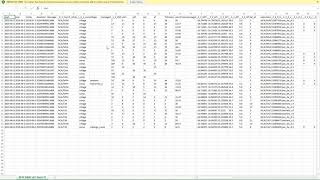8A Data Analisys