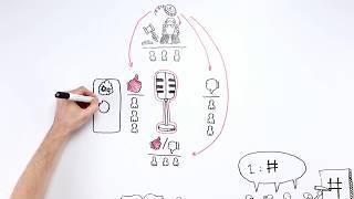 Debating explained - the Open Parliamentary Debate (OPD)