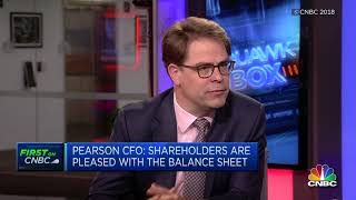 Coram Williams interviewed on CNBC's European Squawk Box