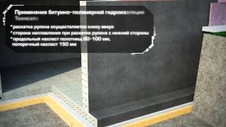 Утепление фундамента XPS экструзионный пенополистирол
