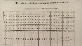 Tarix TQDK test toplusu düzgün cavablar 1994-2015