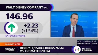 Yahoo Finance - Ben: Disney Gets a Boost from Q1 Results