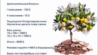 Ламинин Антикризисная программа