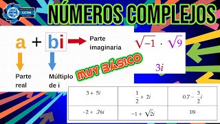 ???? ¿Qué son los números complejos? | Números imaginarios | ¡Muy básico!