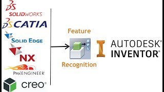 27 Autodesk Inventor 2020  -  Feature Recognition