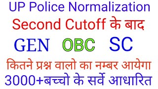 UP Police Normalization 2018||UP Police Normalization After Second Cutoff