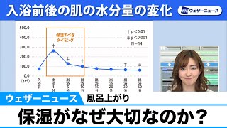 風呂上がり、保湿がなぜ大切なのか？