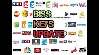 Biss Key 2019   YouTube!!! Technical Daar