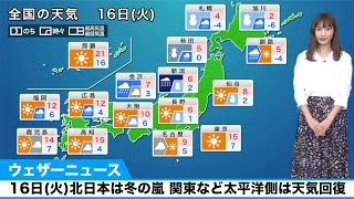 16日(火)北日本は冬の嵐 関東など太平洋側は天気回復