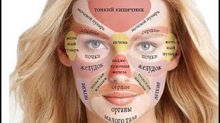 Инструмент, уход за кожей, акне, экстрактор | КРАСОТА И ЗДОРОВЬЕ