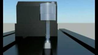 JAKOB MDA Power Clamping Nut