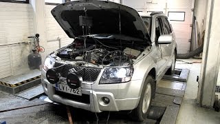 Suzuki Grand Vitara 1.9 DDiS Dyno