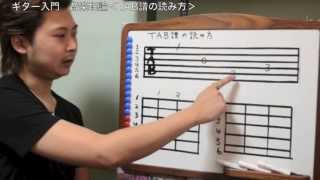 ギター入門 音楽理論 ② 【TAB譜の読み方】 音楽理論 by 山崎翔