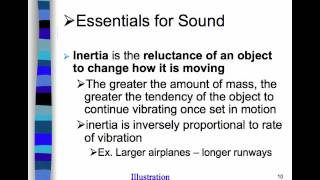 CDIS 4027 Sound and Its Measurement