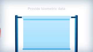 Visa4UK Instructional Video