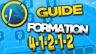 4-1-2-1-2 : FIFA 17 Tutoriel