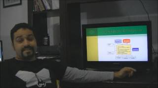 Governanças e Processos em TI - Aula 2