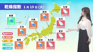 19日(火)乾燥指数 冬型の気圧配置になり太平洋側は超カラカラに