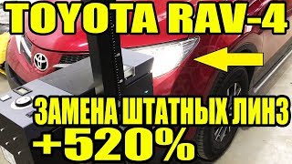 Toyota RAV 4 замена линз улучшение ближнего света тойота рав 4