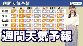 【週間天気予報】晴れる日が多く朝の冷え込みに注意 着実に秋深まる