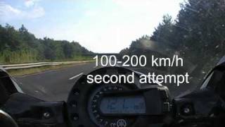 Yamaha FZ6 Fazer Model 2005 Acceleration 100-200 km/h