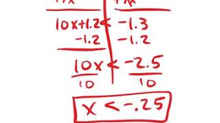 Algebra U7 L2 Solving Linear Inequalities
