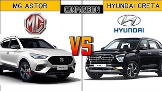 2021 MG Astor vs Hyundai Creta Price, Engine, Features Comparison