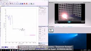 ЭМС ИСПЫТАНИЯ ВОЗДЕЙСТВИЕ ЭЛЕКТРОМАГНИТНЫМ ПОЛЕМ